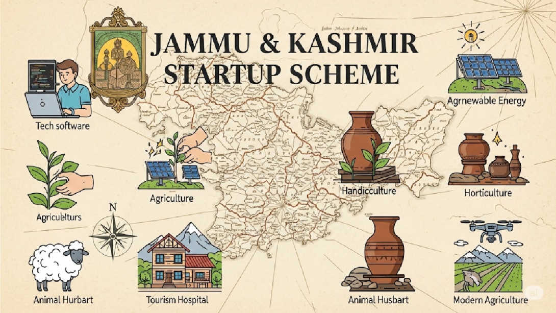 Startup शुरू करने का सुनहरा मौका: जम्मू-कश्मीर सरकार दे रही है फंडिंग, 13 अगस्त तक करें Apply